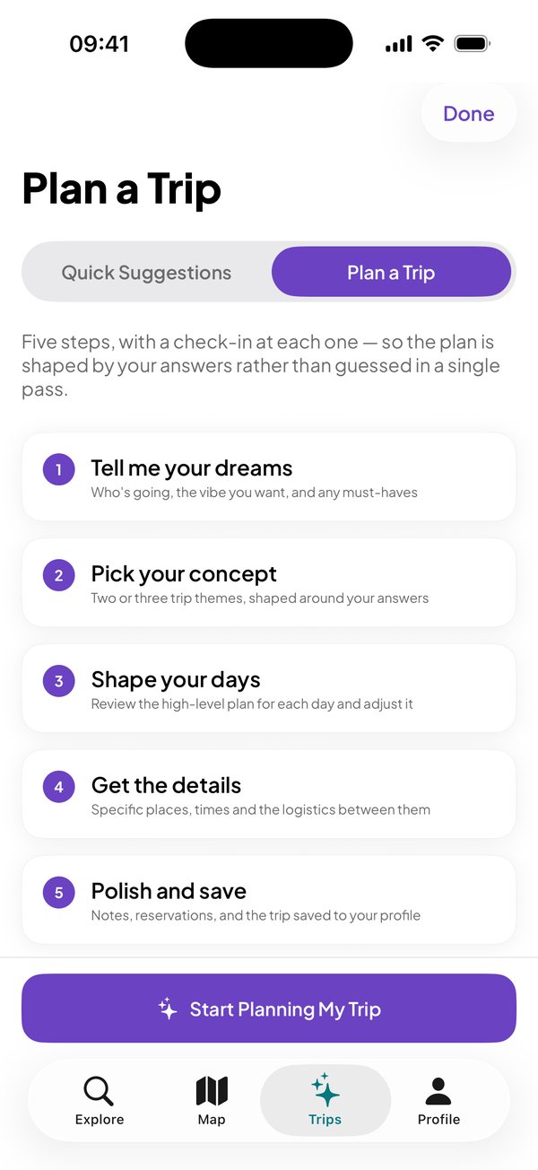 The GOOMEE trip planner: five steps from your ideas to a saved plan